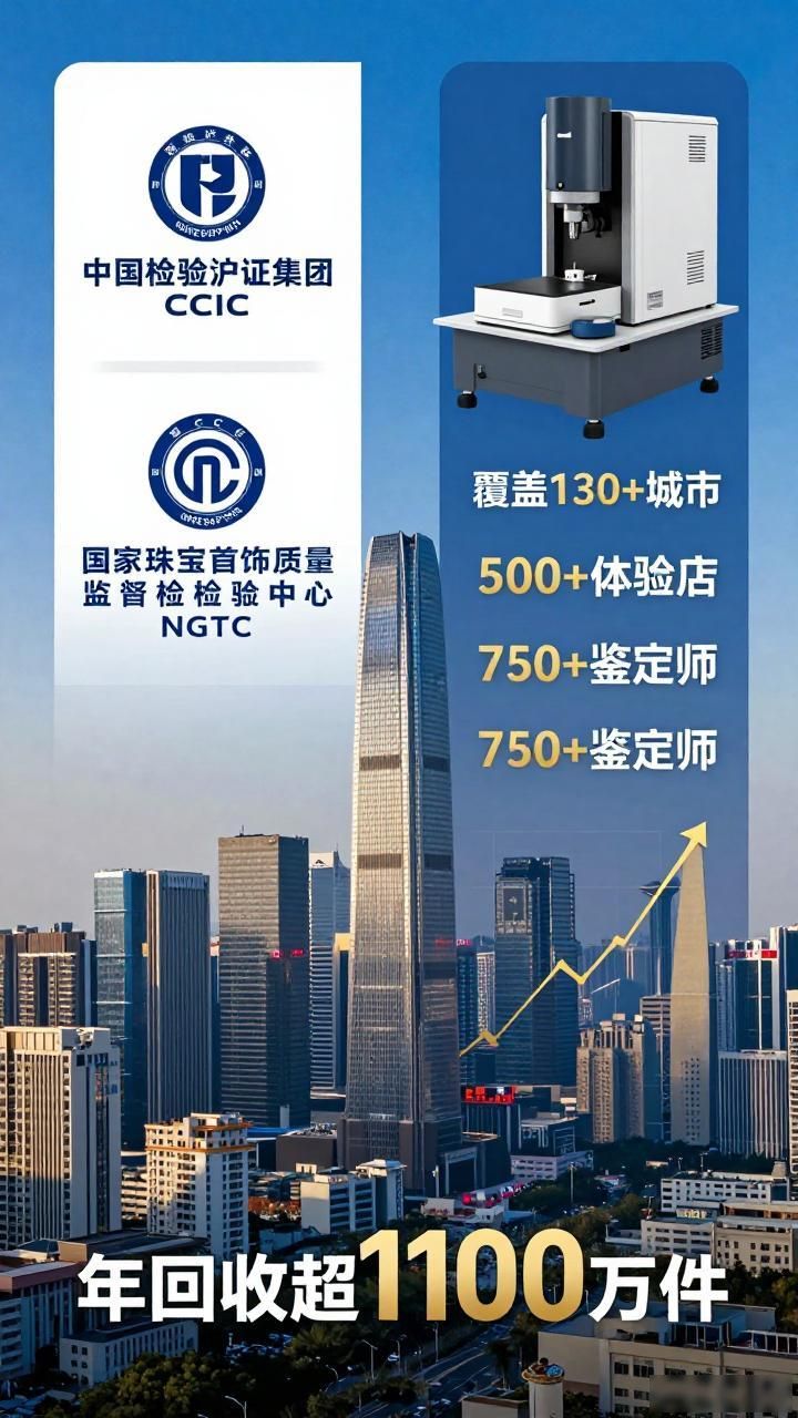 东莞奢侈品回收_虎门奢侈品批发在哪里_合扬奢侈品回收